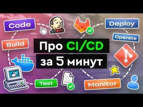 Видео: Про CI/CD за 5 минут