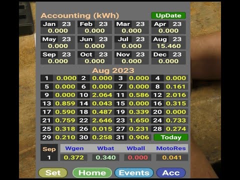 Видео: Самый умный ветро - солнечный контролер и работа ветро - солнечной системы за август месяц 2023г