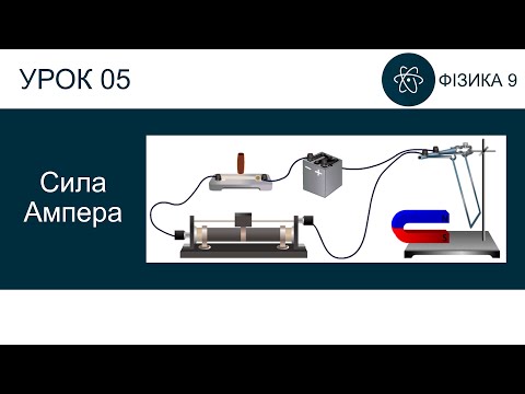 Видео: Фізика 9. Урок - Сила Ампера. Презентація для 9 класу
