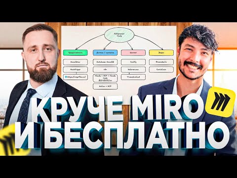Видео: 12 инструментов, которые делают работу солопренера в удовольствие, да еще бесплатно (или дешево)