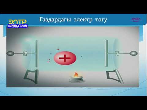 Видео: 8-класс | Физика  | Электр заряддарынын түрлөрү. Плазма
