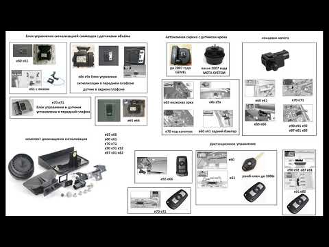 Видео: Штатные сигнализации BMW DWA часть 3 кузова e6x e7x e8x e9x