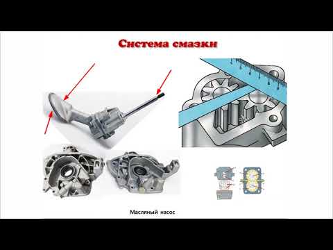 Видео: Изучаем систему смазки двигателя.