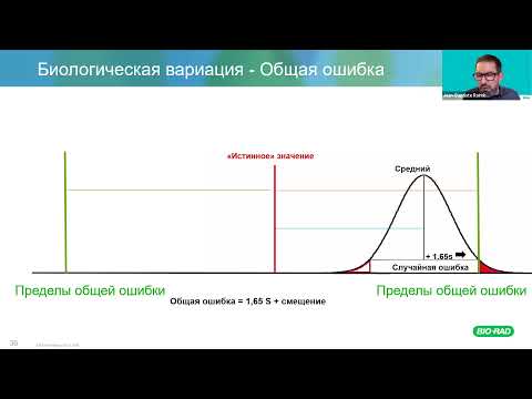 Видео: Применение аналитических целей в клинической лаборатории.