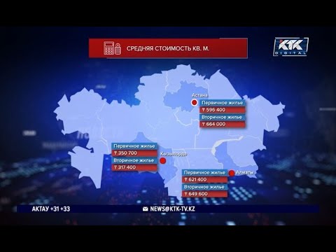 Видео: Покупать квартиры «здесь и сейчас» советуют эксперты