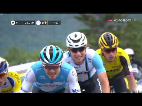 Видео: Велоспорт Арктическая гонка Норвегии 2019 Этап 3