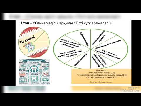 Видео: 8 сынып биология пәні бойынша  "Тістің құрылысы мен қызметі ,сүт тістердің тұрақты тістерге ауысуы"