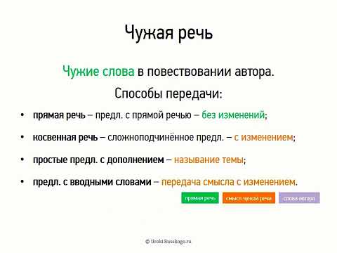 Видео: Чужая речь (9 класс, видеоурок-презентация)