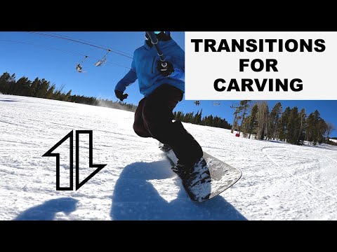 Видео: Азбука сноубординга: переходы