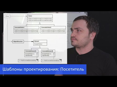 Видео: Шаблоны проектирования: Посетитель. Visitor.