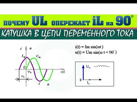Видео: Почему UL опережает iL на 90°│Сдвиг фаз между UL и iL│Катушка в цепи переменного тока