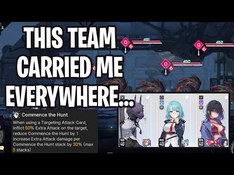 Видео: Эта команда просто БЕЗУМИЕ?! Что я использовал для 40-го уровня? [Кошмар Хаоса Нуля]