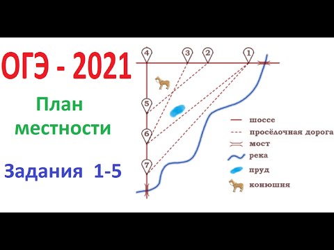 Видео: ОГЭ 2021 Задания 1-5 План местности