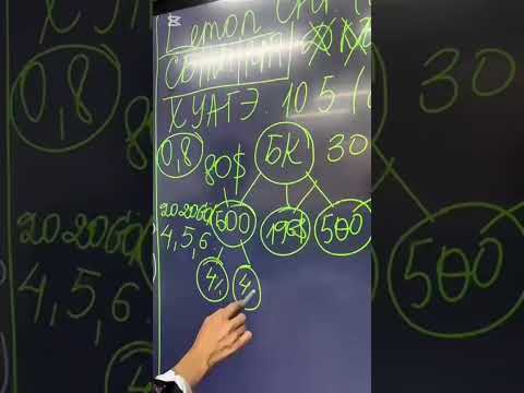 Видео: Акционер болыңыз және ақша табыңыз. Lemon жай ғана базар емес,Baishi Health өнімдері бар платформа