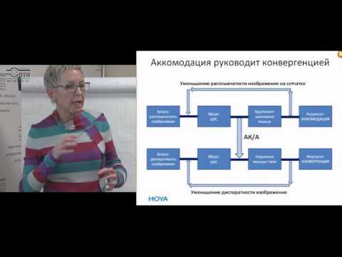 Видео: к.м.н. У.В. Дядина. "Применение линз с поддержкой аккомодации"