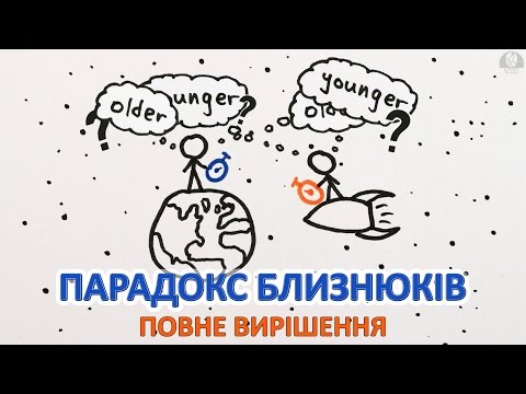 Видео: Повне вирішення парадоксу близнюків [MinutePhysics]
