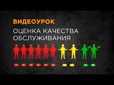 Видео: Оценка качества обслуживания в Битрикс24 | Видеоурок