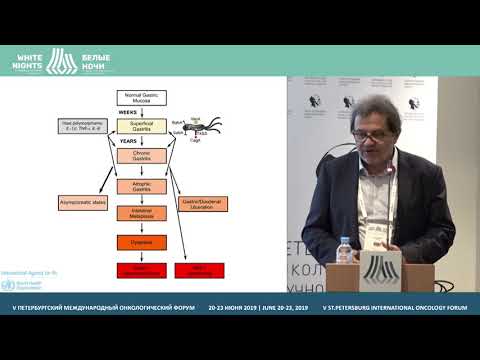 Видео: Профилактика рака желудка (Rolando Herrero)