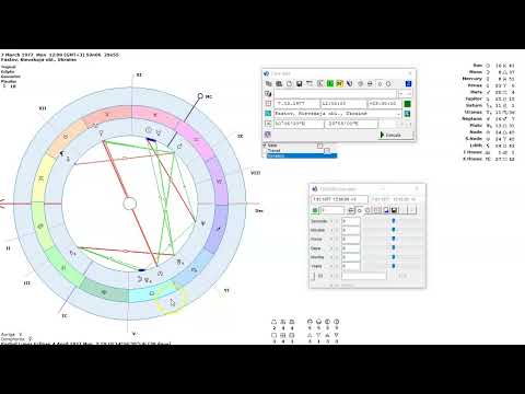 Видео: СИНАСТРИЯ