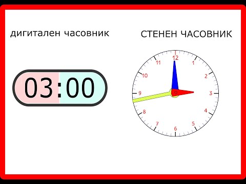 Видео: ЧАСОВНИКЪТ - Част 1 : ЧАСОВЕТЕ