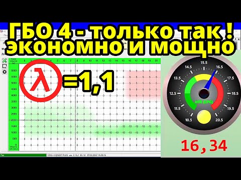 Видео: Настройка ГБО 4 на минимальный расход газа и максимальную мощность при разгоне