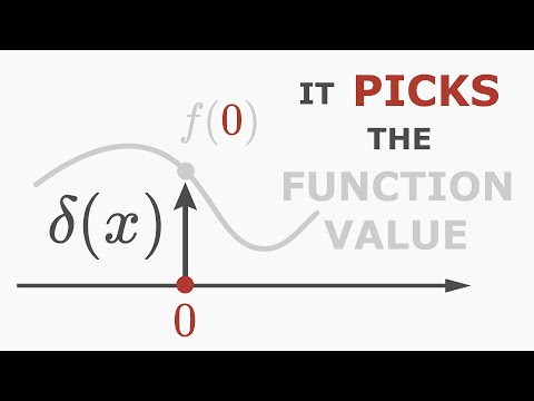 Видео: Дельта-функция Дирака