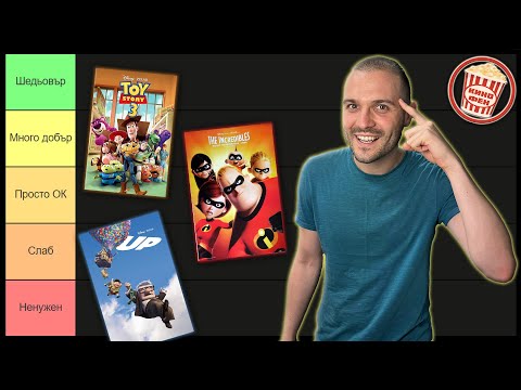 Видео: ПОДРЕЖДАМЕ АНИМАЦИОННИТЕ ФИЛМИ НА PIXAR