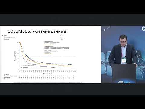 Видео: Механизмы резистентности к BRAF/MEK ингибиторам. Целесообразность повторного назначения