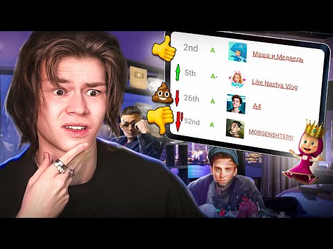 Видео: КАК ВЫГЛЯДИТ ТОП РУССКОГО ЮТУБА СЕЙЧАС?