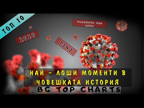 Видео: ТОП 10 най-лоши моменти в човешката история 😱