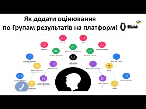 Видео: Як вчителю виставити Групи Результатів на платформі HUMAN