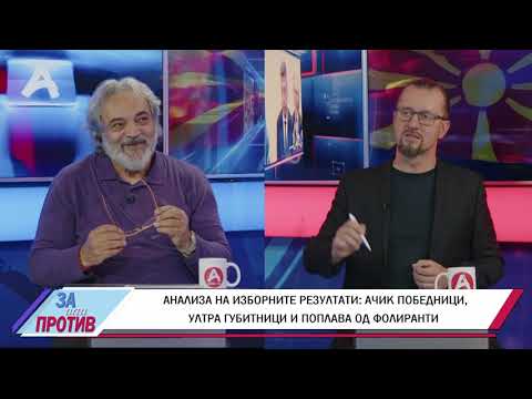 Видео: ЗА ИЛИ ПРОТИВ (03.11.2025) ГОСТИН: СОТИР КОСТОВ - АНАЛИТИЧАР