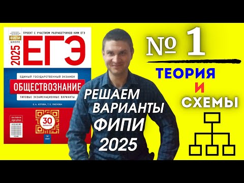 Видео: Полный разбор 1 варианта фипи Котова Лискова | ЕГЭ по обществознанию 2025 | Владимир Трегубенко