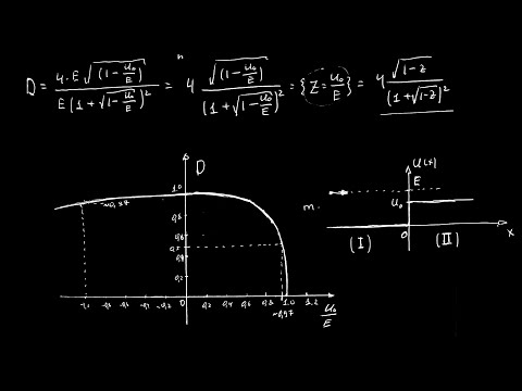 Видео: QM_07 (Потенциальная ступенька)