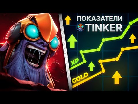 Видео: ТИНКЕР | САМЫЕ БЫСТРЫЕ ТАЙМИНГИ НА ДИКОМ ЗАПАДЕ