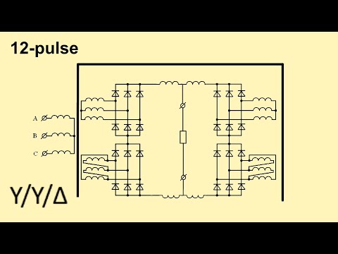 Видео: Моделирование12-пульсного НПЧ