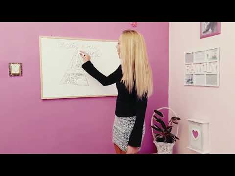 Видео: Как да материализираме желанията си ? Работи ли Силата на мисълта за сбъдването на мечтите?