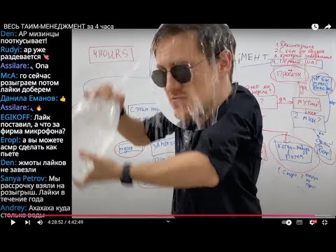 Видео: Тайм-менеджмент, все техники за 4 часа, БЕЗ ВОДЫ