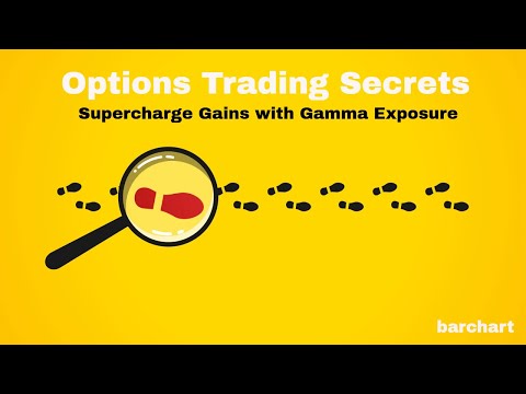 Видео: Секреты торговли опционами: получайте сверхприбыль с помощью Gamma Exposure