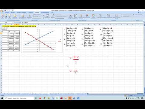 Видео: Розв'язування системи рівнянь графічним способом