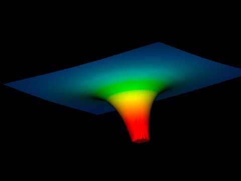 Видео: Физики в восторге! Выяснилось, что время это не то, что мы думаем