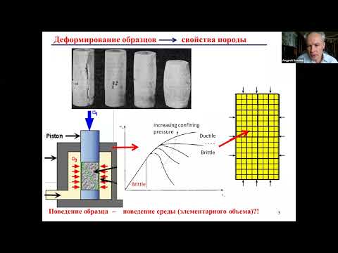 Видео: 43. Ю.П. Стефанов Особенности поведения горных пород и математическая модель процессов их деформации