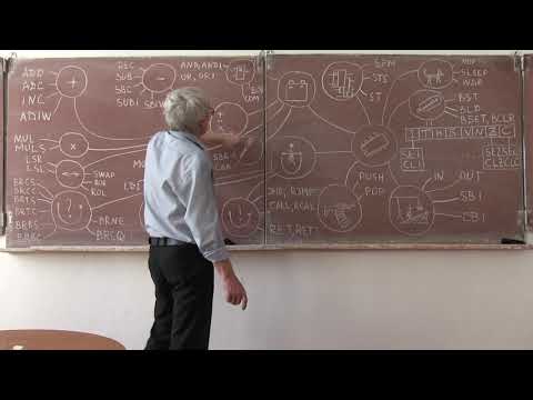 Видео: лекция 388 Карта памяти для процессора AVR