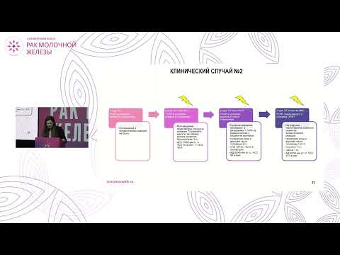 Видео: Рак молочной железы. Кл. случай 2: продолжение терапии при развитии аллергической реакции