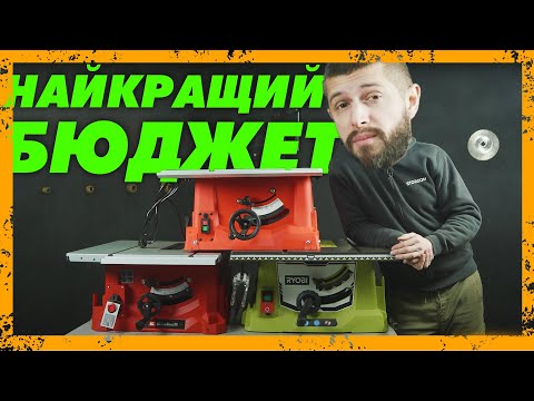 Видео: Сравнение бюджетных циркулярок Yato, Einhell и Ryobi. Какую лучше приобрести?