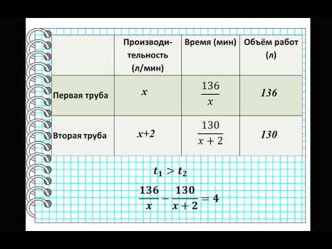 Видео: Первая труба пропускает на 2 литра воды в минуту меньше, чем вторая. Сколько литров воды в минуту.