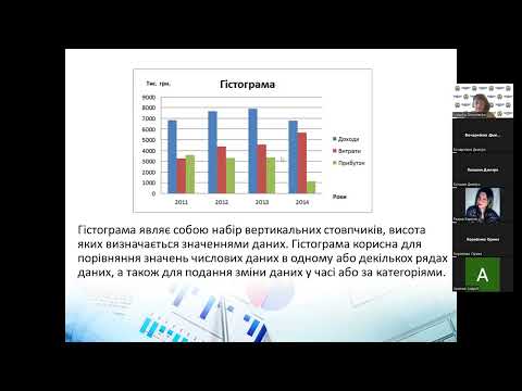 Видео: Лекція 5 для 1Е, ЕМ-11-24