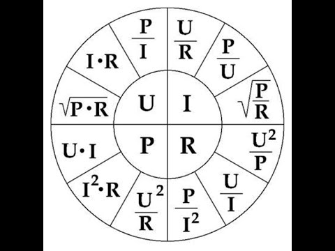 Видео: Принципы регулирования тока и напряжения в импульсных блоках питания.