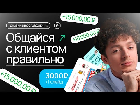 Видео: Какого дизайнера БОИТСЯ потерять клиент? Общение с клиентом в дизайне - Инфографика