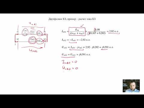 Видео: ЭМПП Практика 6